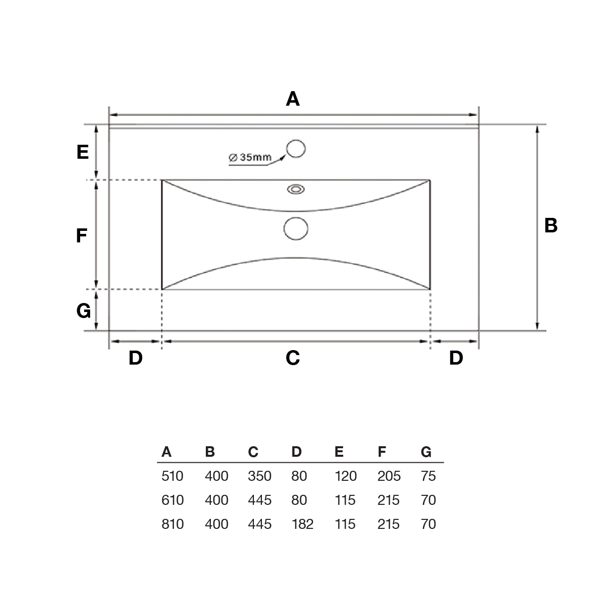 Alicante Washbasins